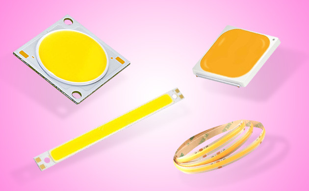 Множество форм COB-матрицы