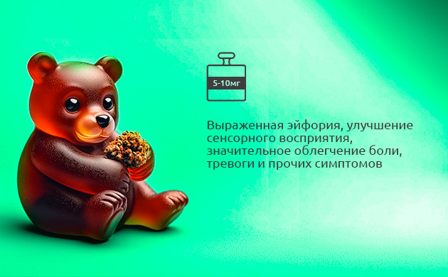 5–10 мг ТГК: золотая середина для большинства Средний уровень ТГК: заметный эффект без перегруза