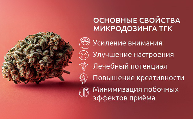 ТГК: улучшение внимания и настроения