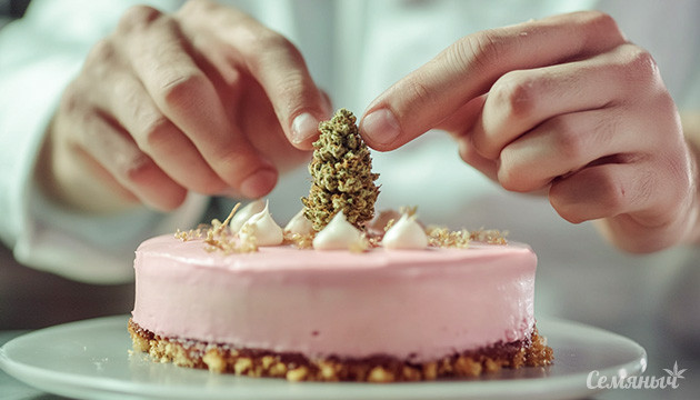 Биодоступность пищевых продуктов с каннабисом Продукты с каннабисом