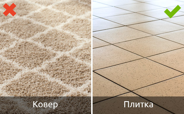 Выбор правильного покрытия для пола