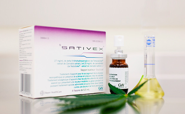 Препарат Sativex