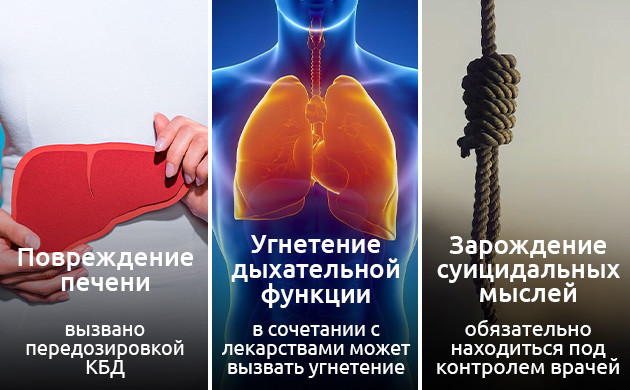 Риски и побочные эффекты КБД