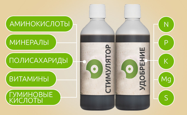 Элементы содержащие стимуляторы и удобрения