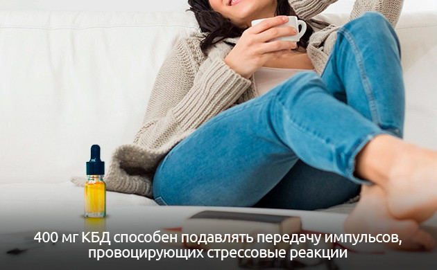 Симптомы панических атак и КБД