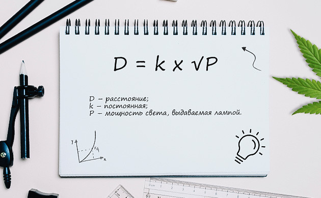 Оптимизация расстояния и интенсивности света