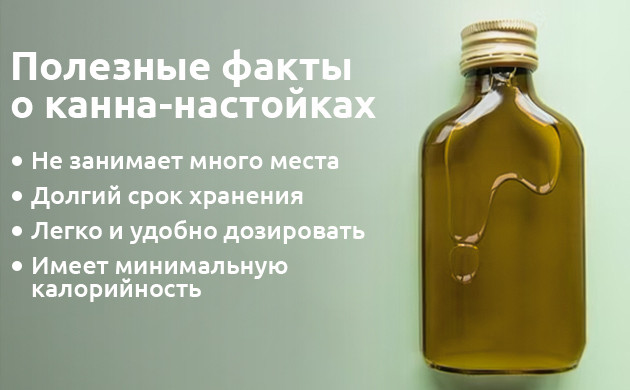 Информация о канна-настойках