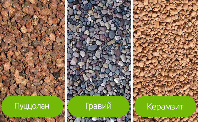Пуццолан, гравий, керамзит